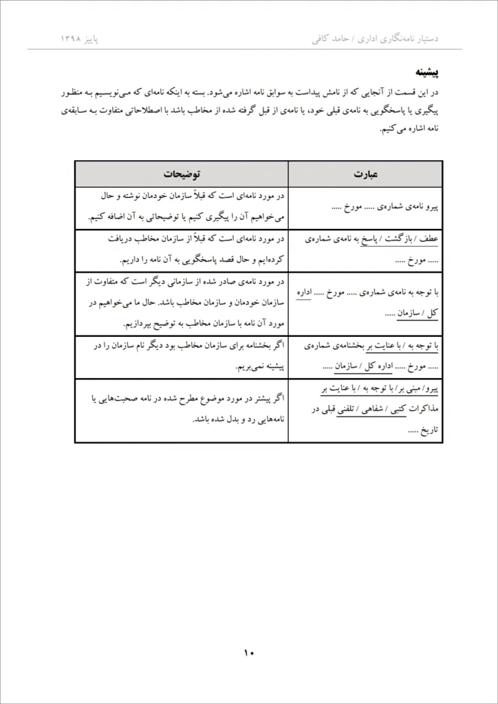 صفحه 10 کتاب دستیار نامه نگاری اداری - اصطلاحات نامه